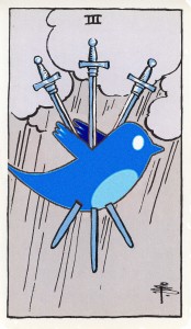 The Future of Twitter